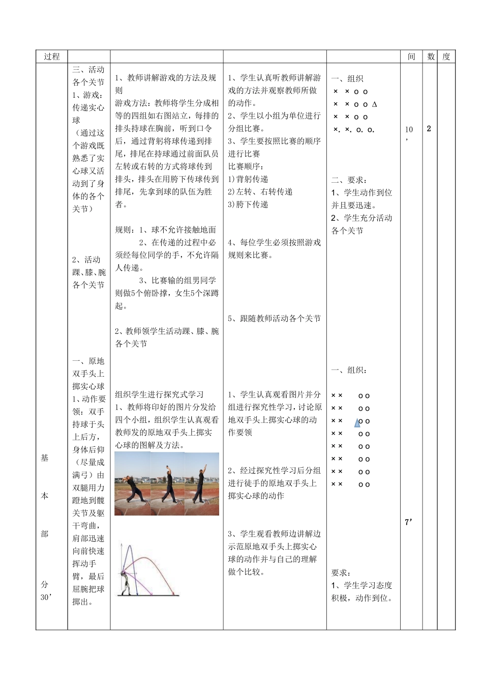 原地双手头上掷实心球教案_第2页