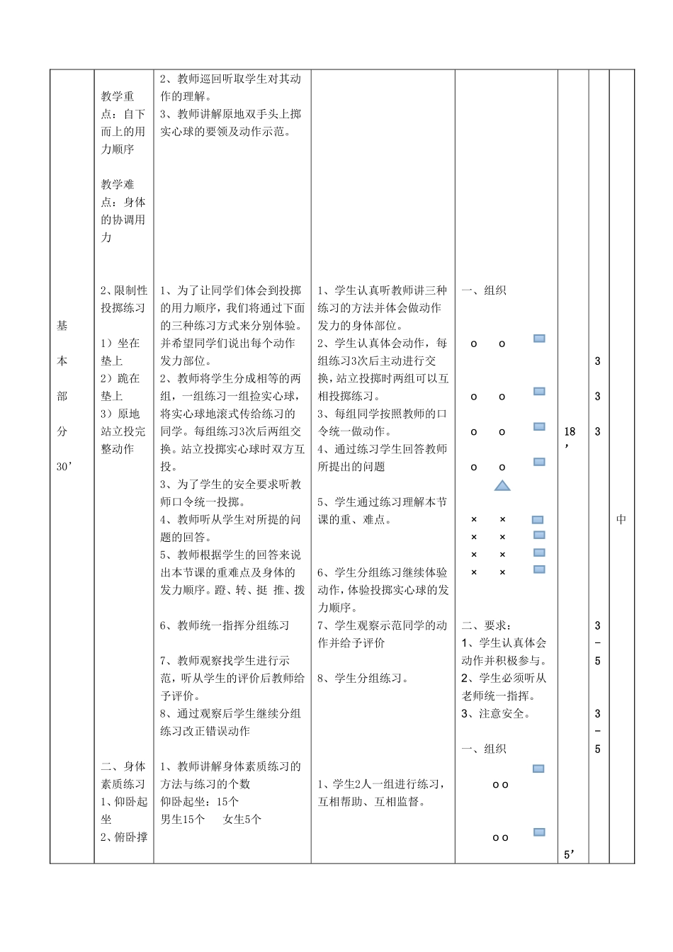 原地双手头上掷实心球教案_第3页
