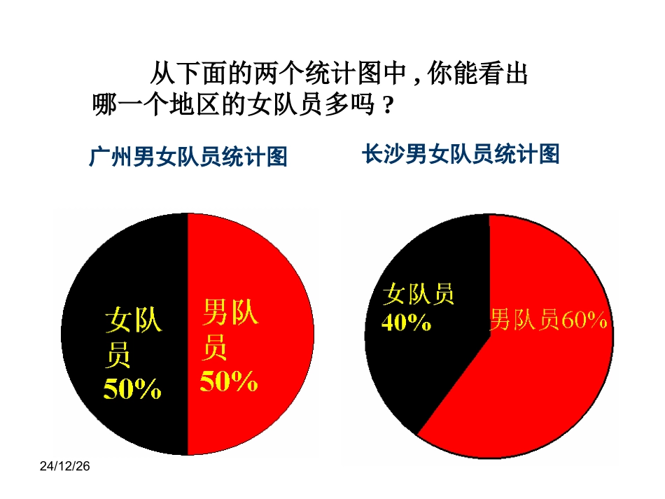 奥运会　制作_第3页