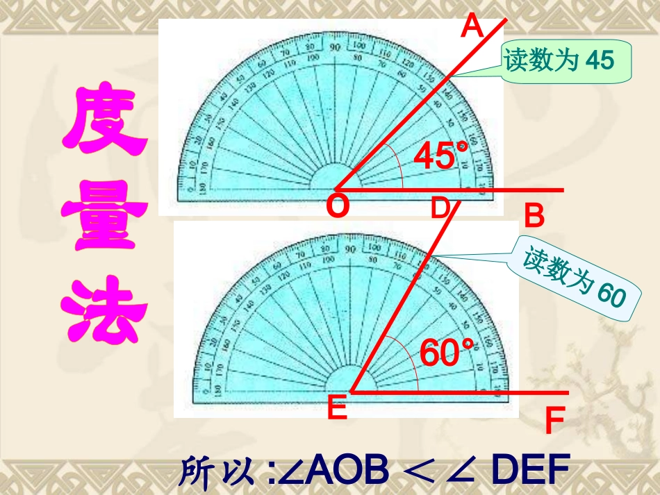 角的比较与运算 _第2页