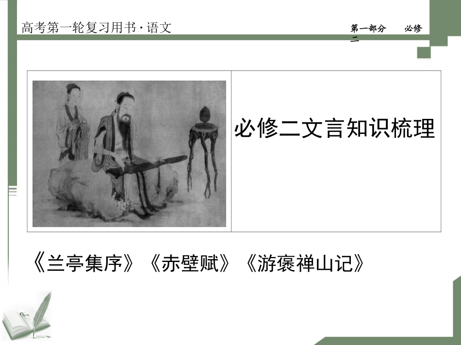 必修二文言知识梳理_第1页