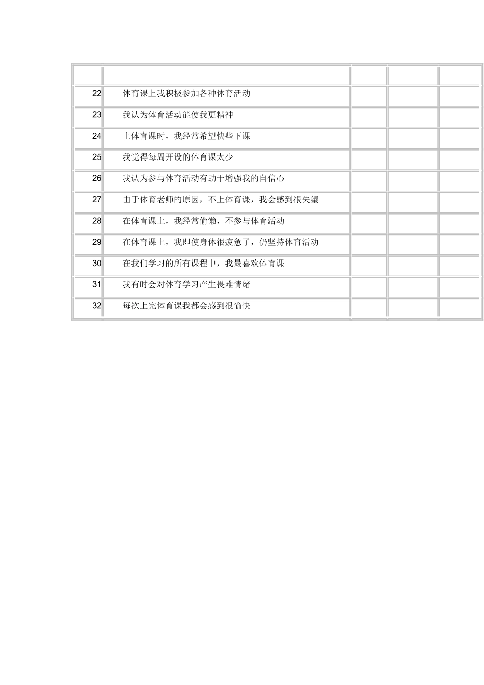 体育学习兴趣调查表_第2页