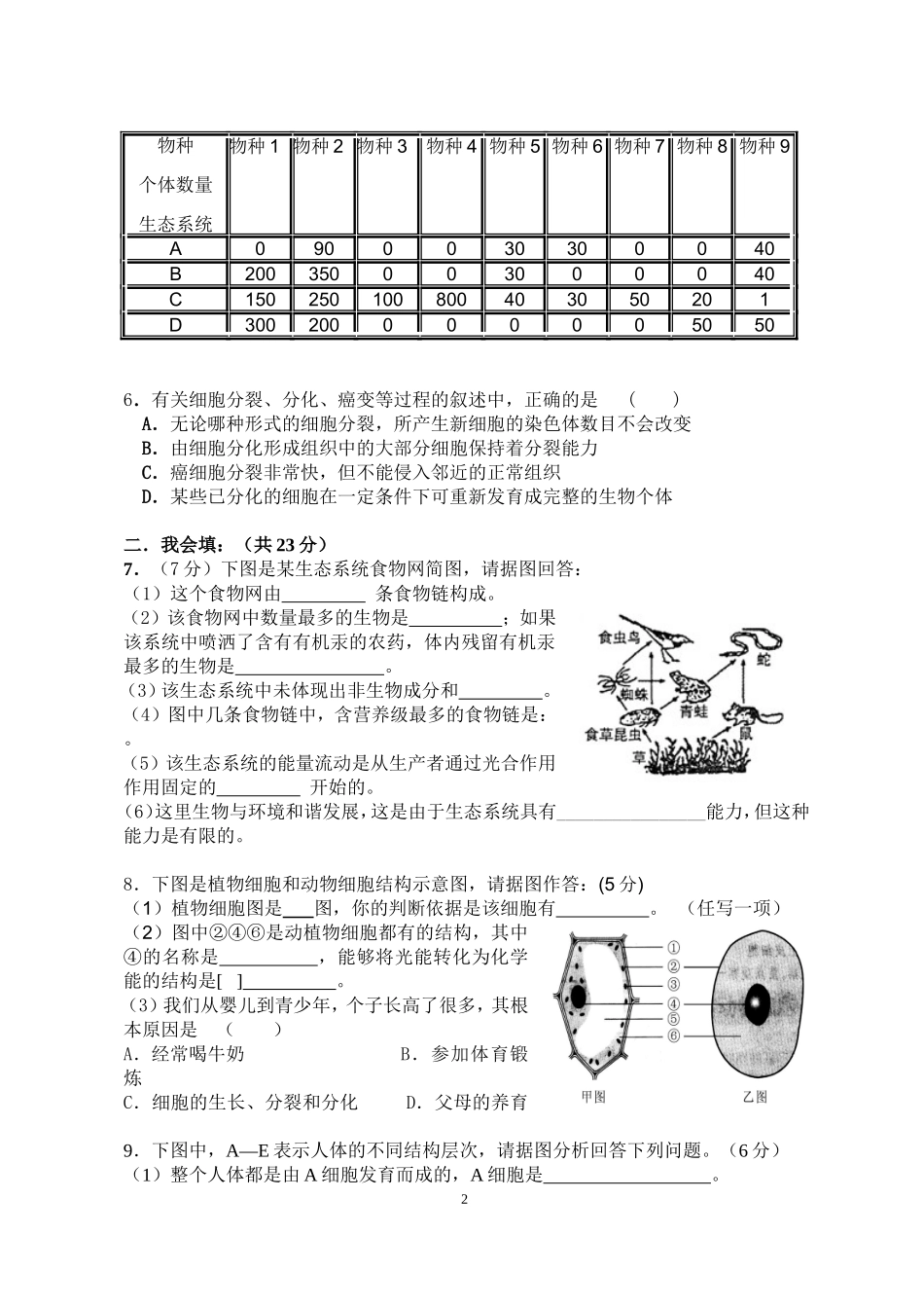2014胜利中学10月月考生物试卷_第2页