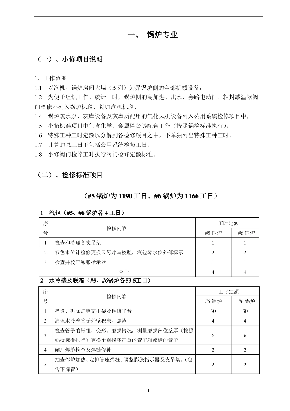 火电135MW机组C级检修标准项目工时定额_第3页