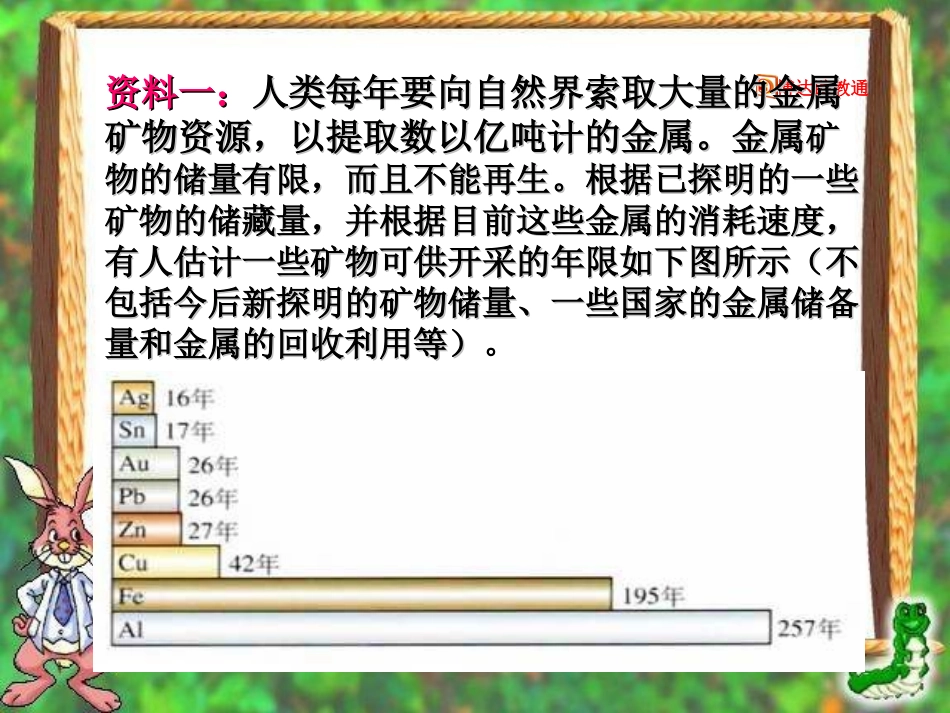 课件：金属资源的利用和保护(3)_第3页