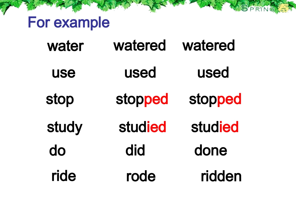 被动语态上课_第2页
