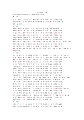 常见的错别字汇编