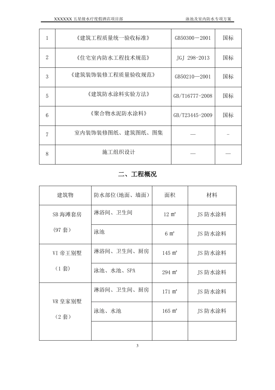 泳池及室内防水专项施工方案_第3页