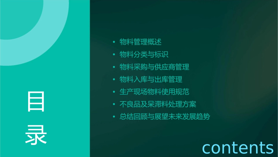 物料管理规范课件_第2页