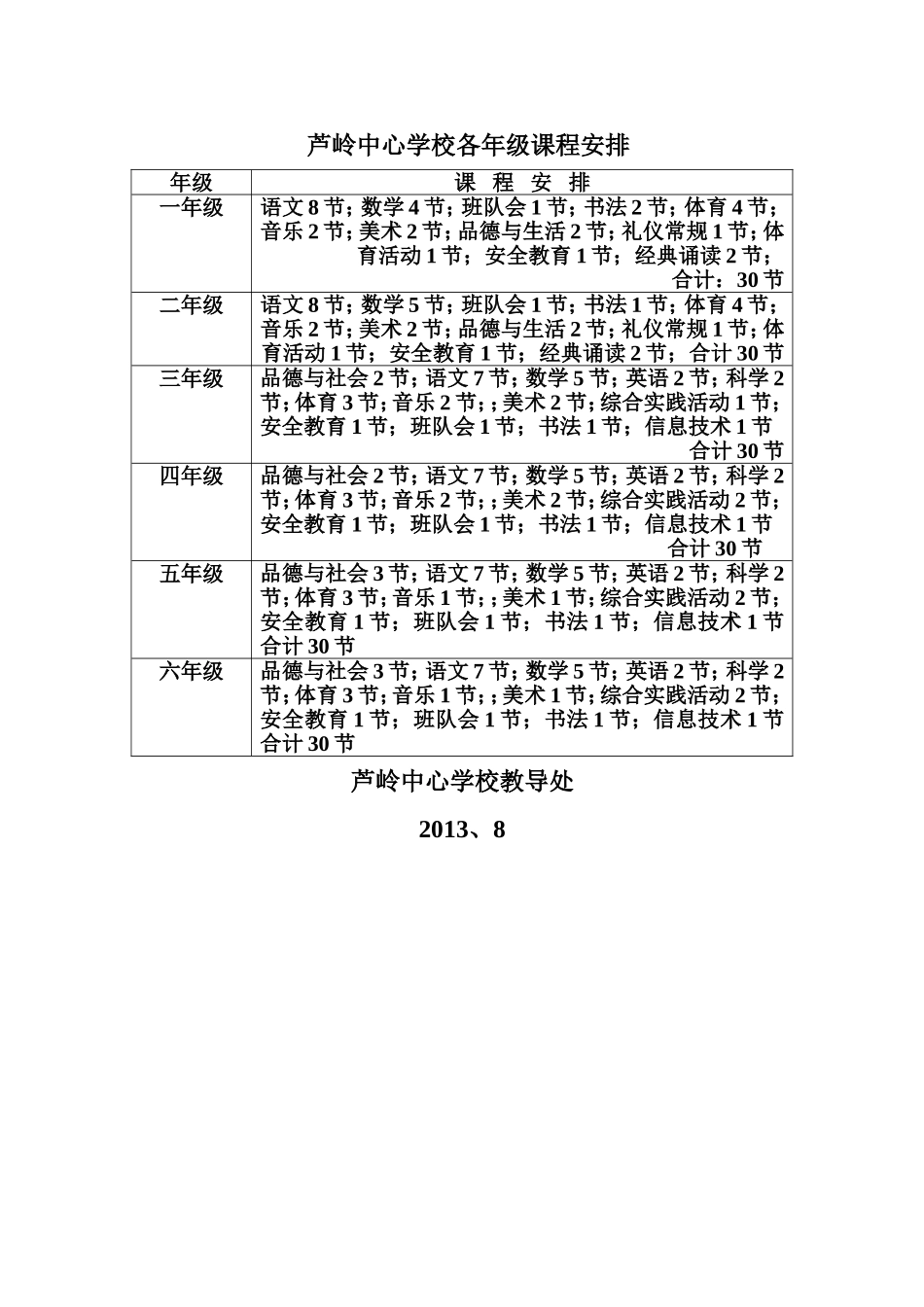 芦岭中心学校各年级课程安排_第1页