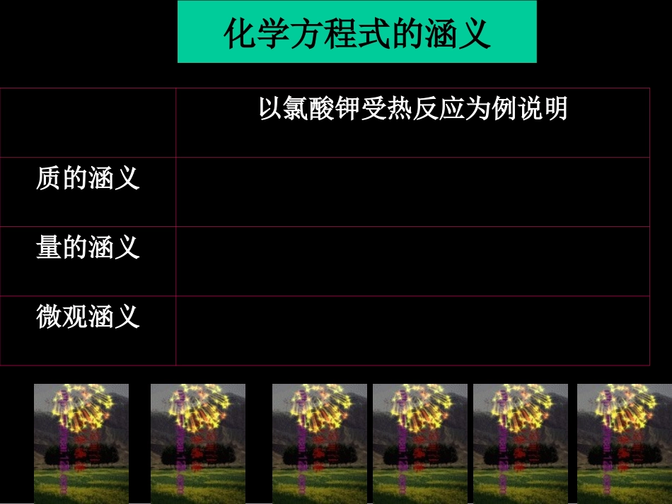 方程反应类型_第3页