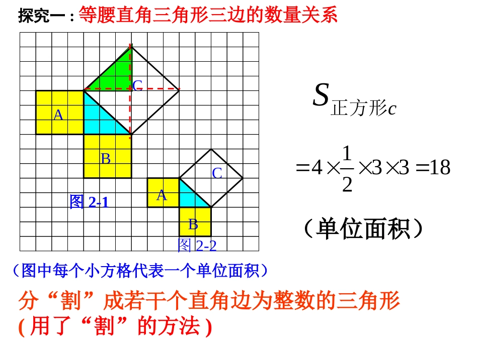 勾股定理正式马家乡一中贾爱芳_第3页