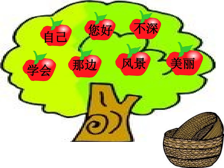 自己去吧课件（人教一上语文）)_第3页