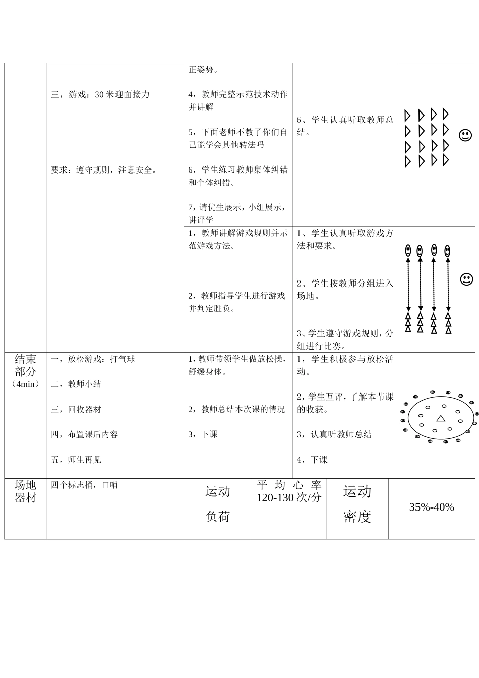 跳绳课课时计划1_第2页