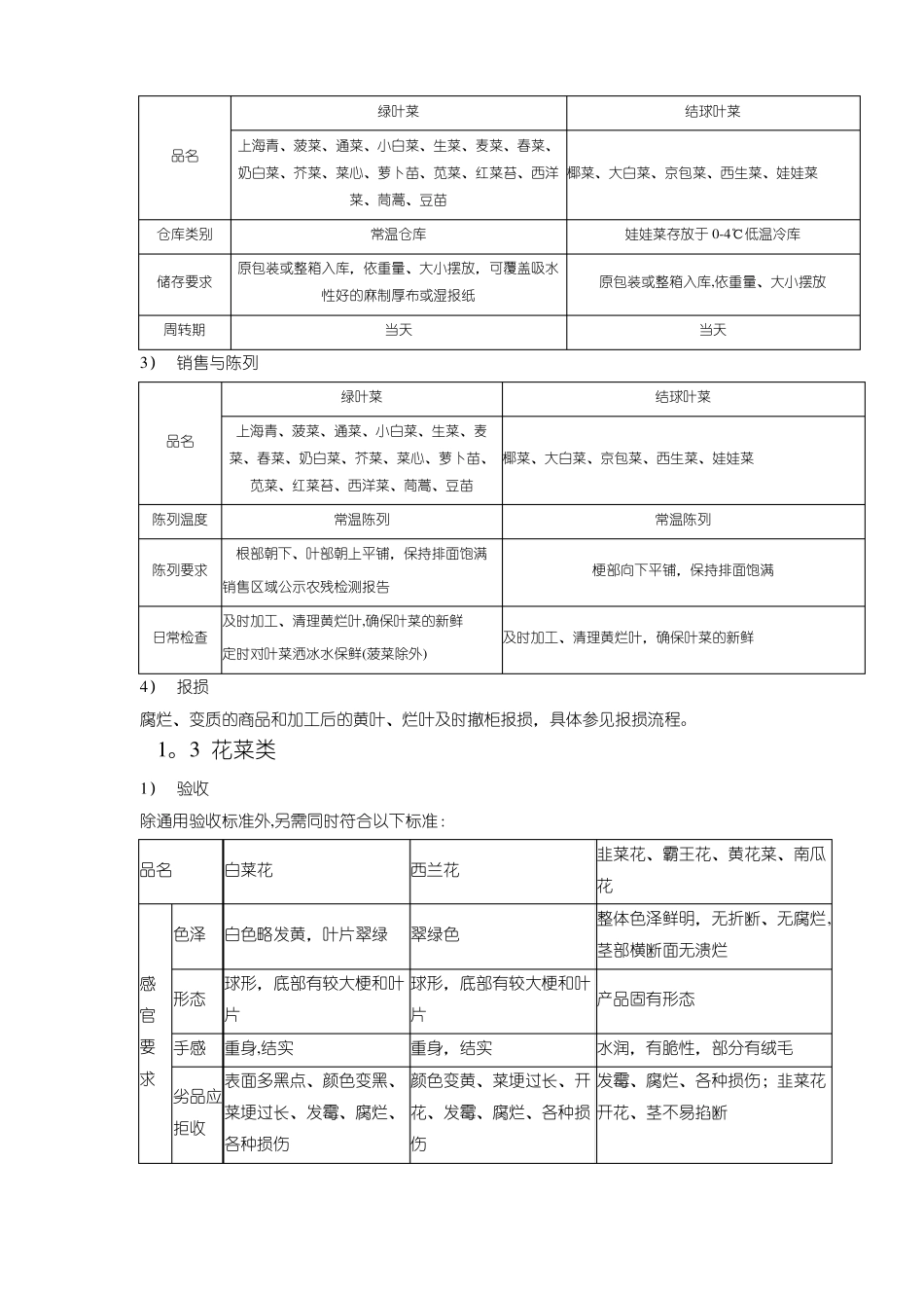 蔬菜商品质量管理控制_第2页