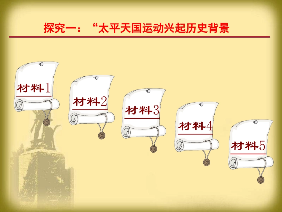 历史：第11课_《太平天国运动》课件(新人教必修1)_第2页