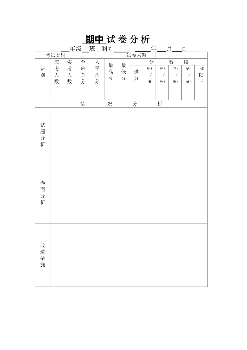 蒙钟珍：期中试卷分析_第1页