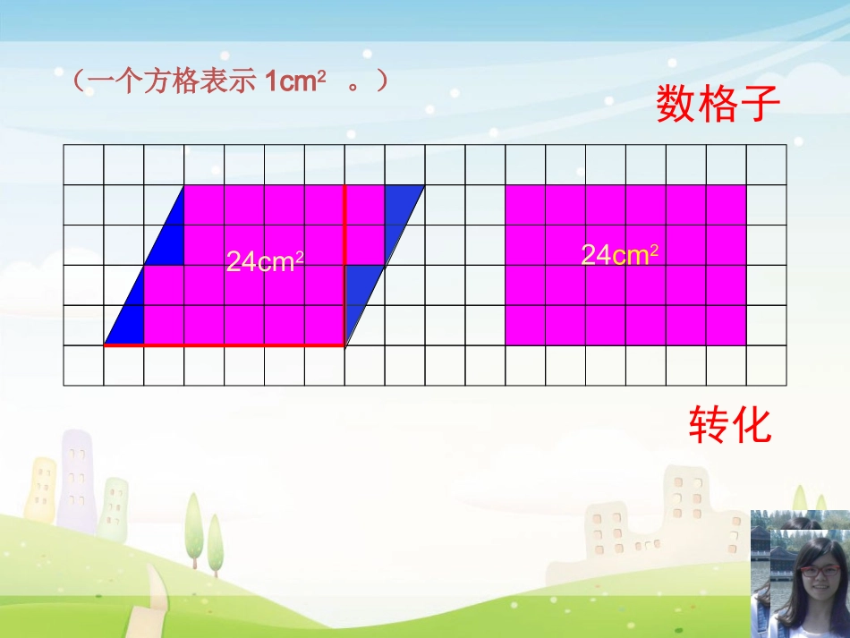 二、平行四边形的面积_第3页