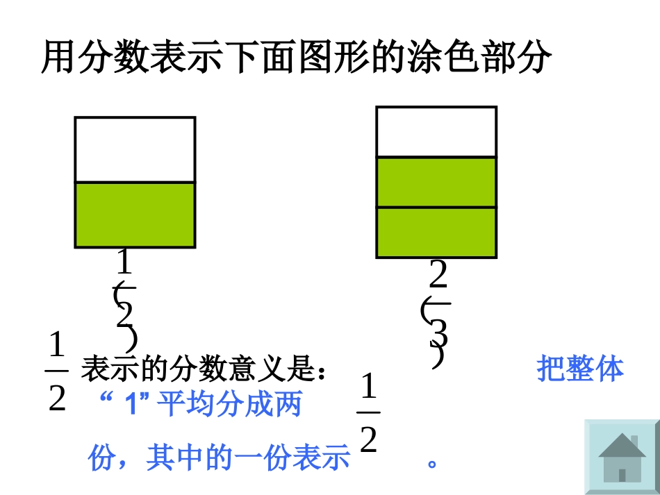 分数的再认识_第2页