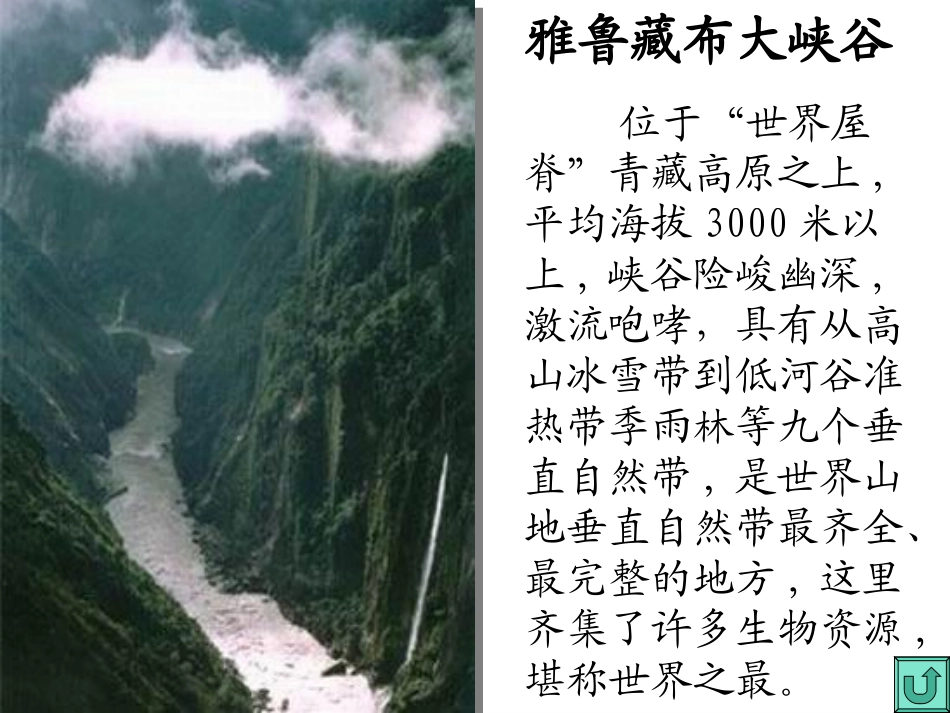 雅鲁藏布大峡谷PPT课件_第3页