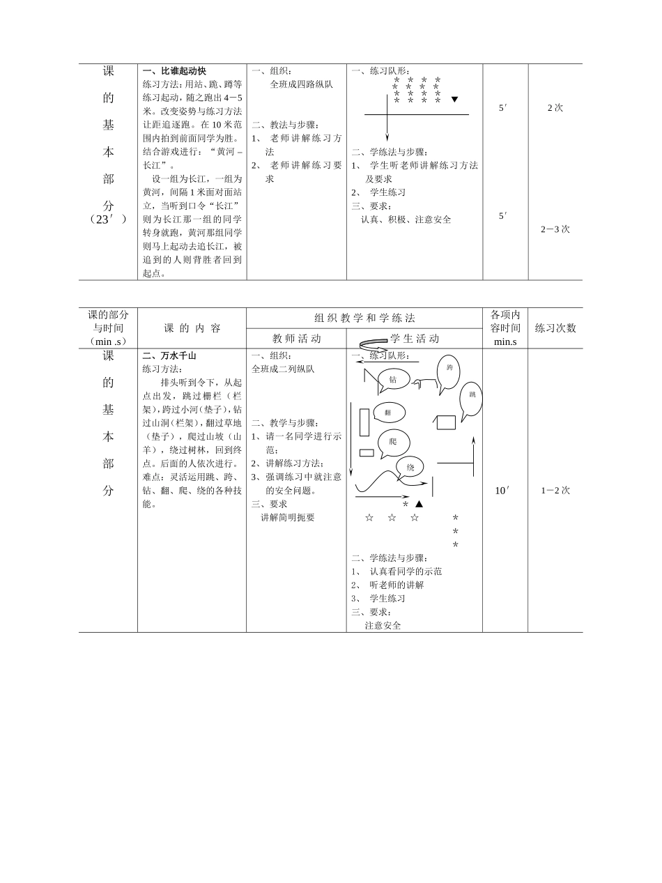六年级体育与保健实践课教案教案_第2页