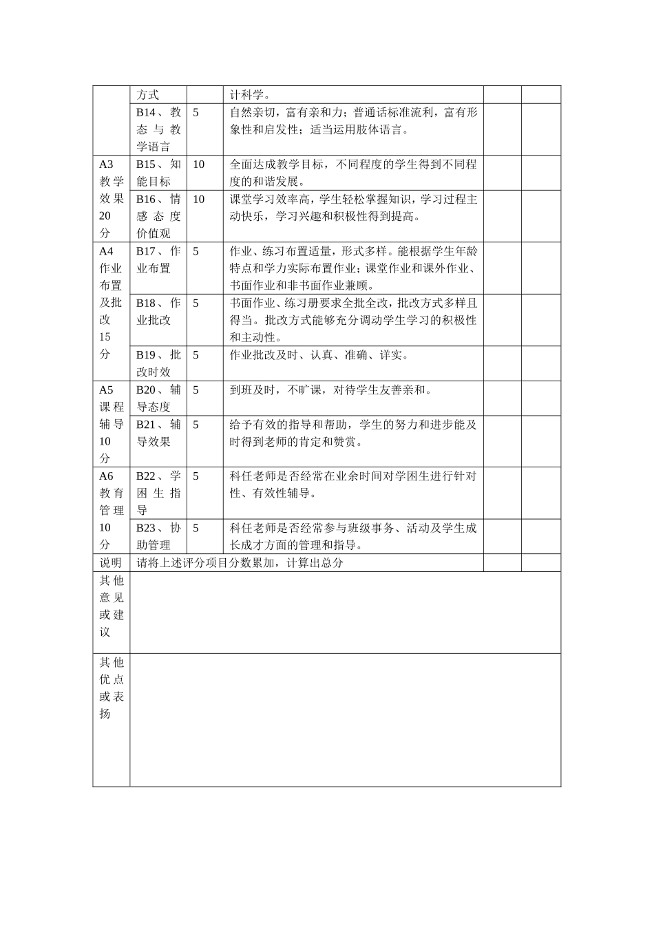 学生评价教师量化表_第2页