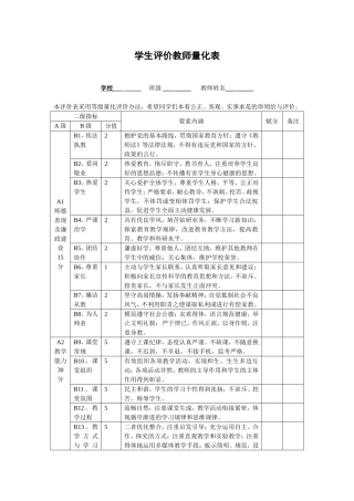 学生评价教师量化表