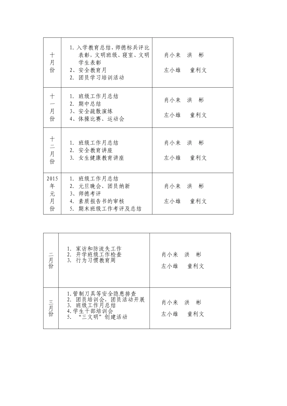凤山中学2014--2015德育工作计划_第3页
