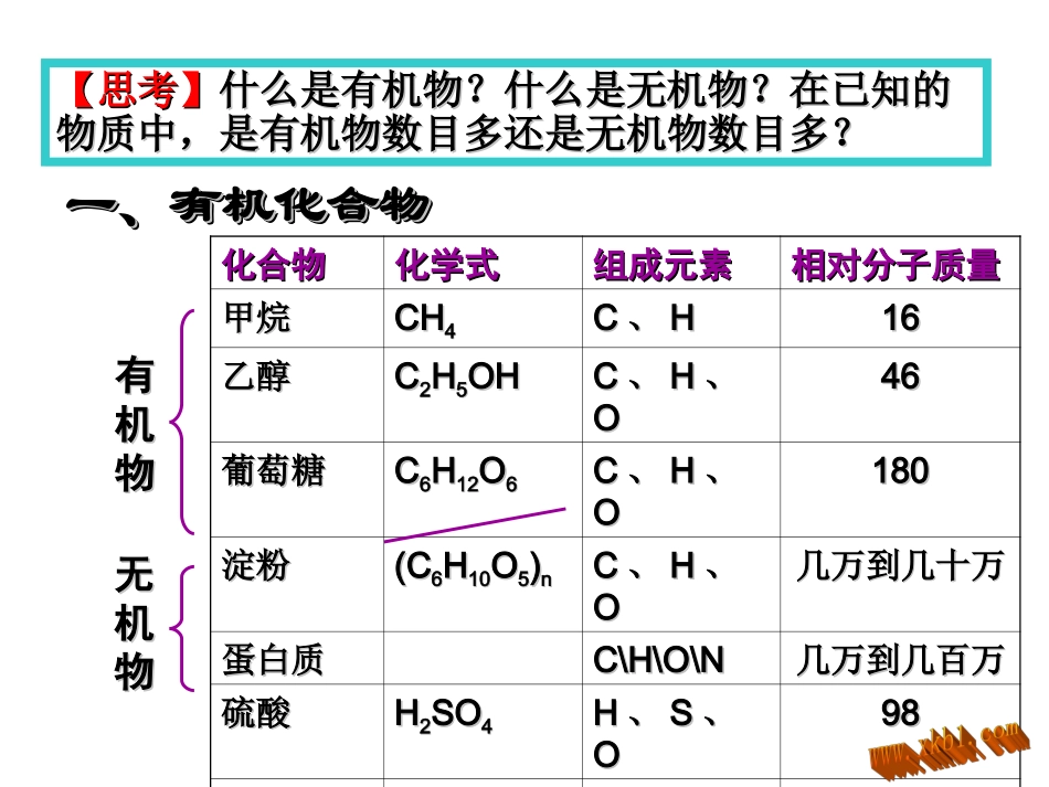 有机合成材料_第2页