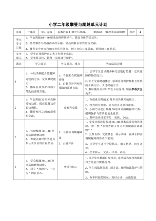 小学二年级攀登与爬越单元计划