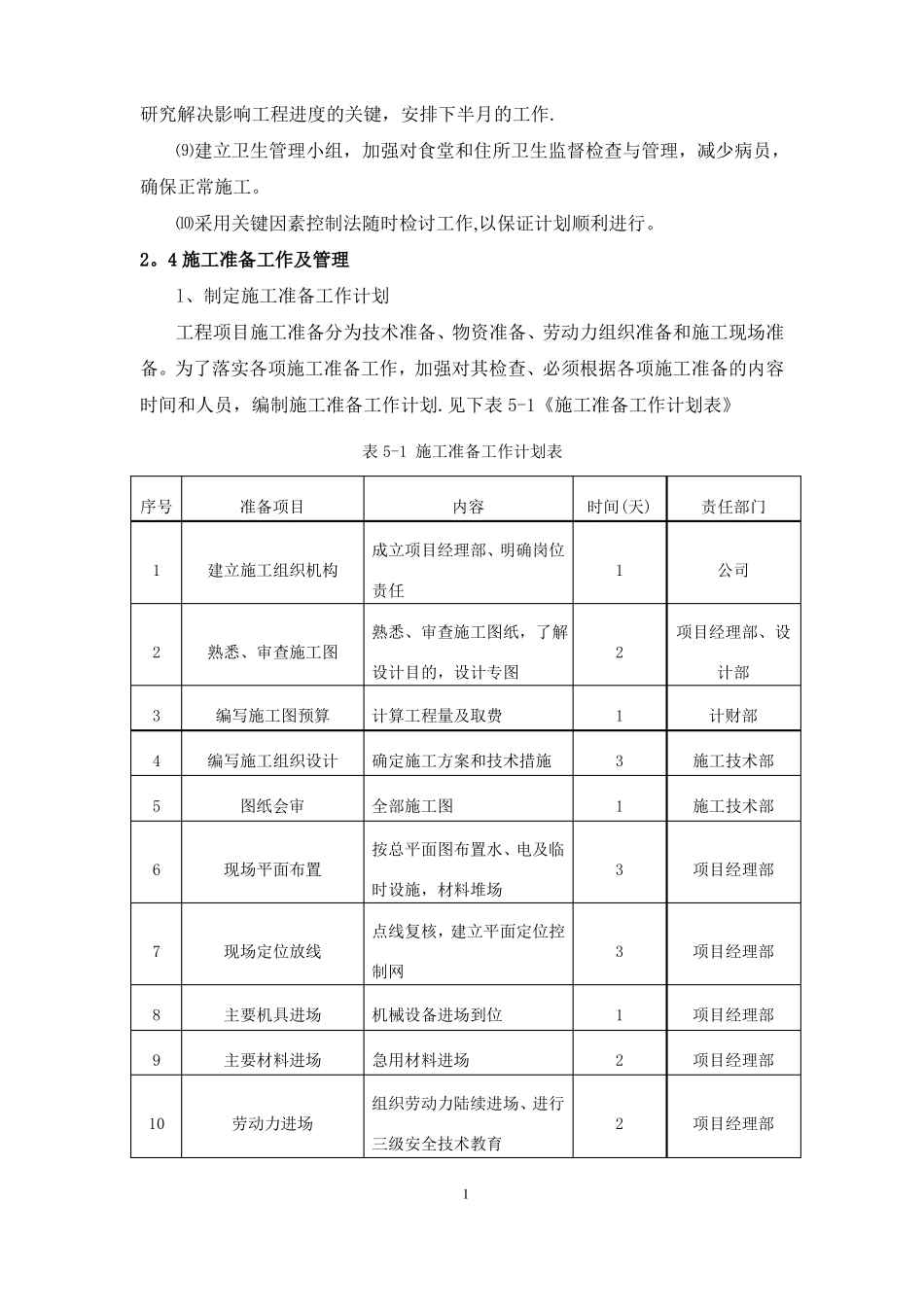 铁艺围墙施工方案48927_第3页