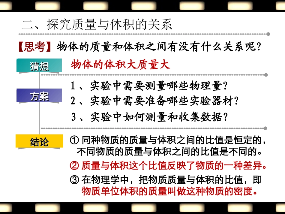 物质的密度及应用_第3页