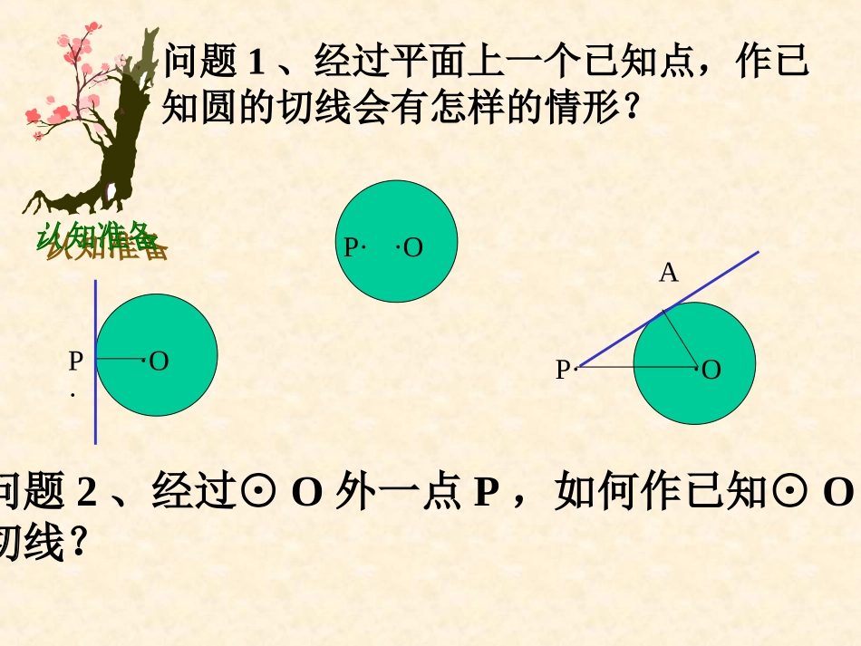 直线和圆的位置关系_第2页