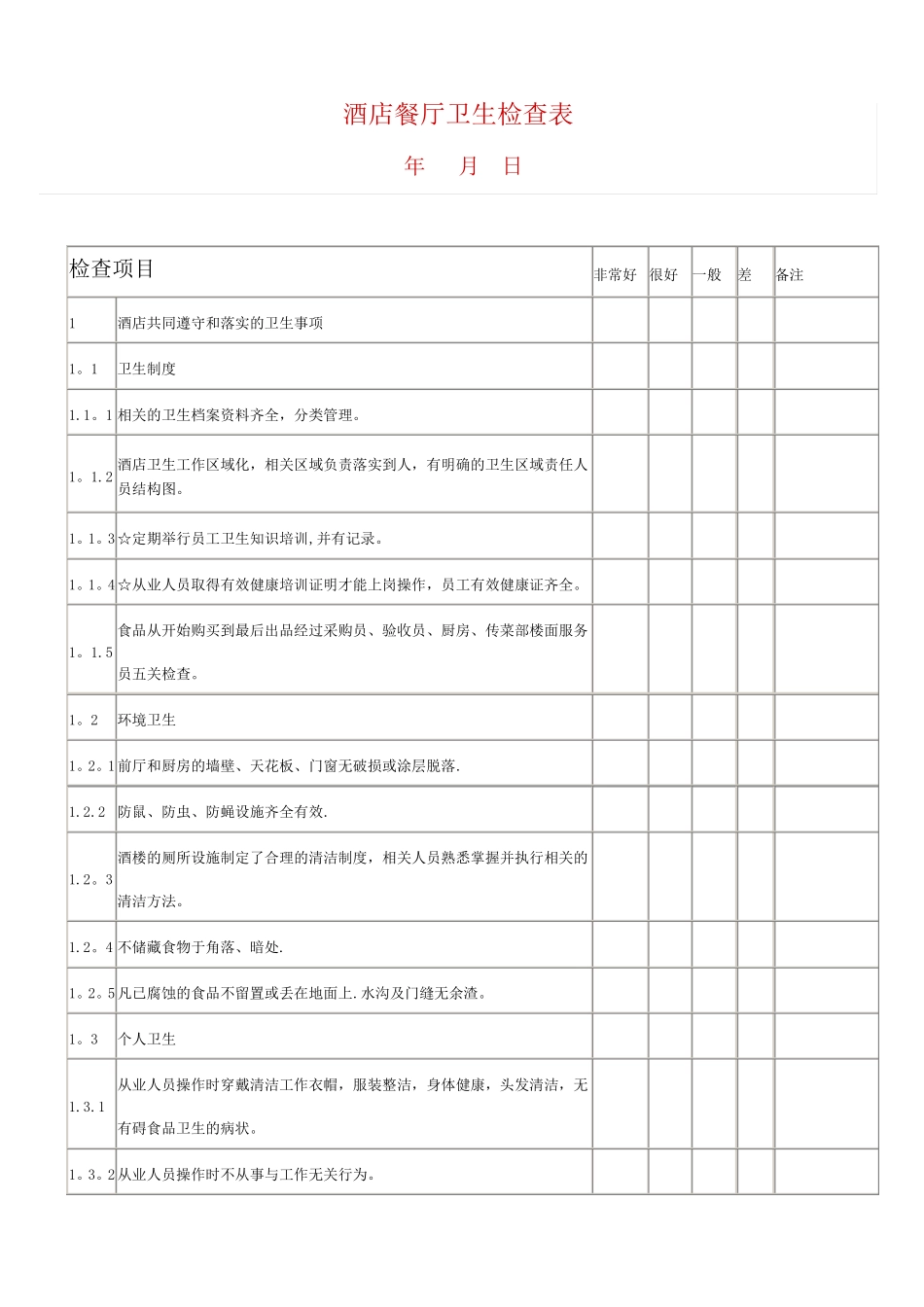 酒店餐厅卫生检查表_第1页