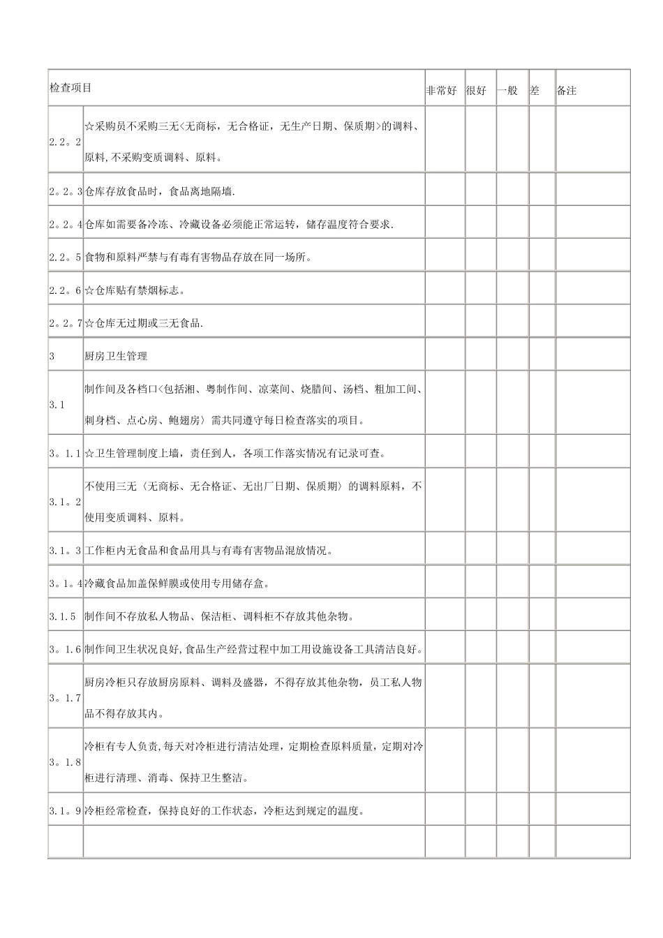 酒店餐厅卫生检查表_第3页