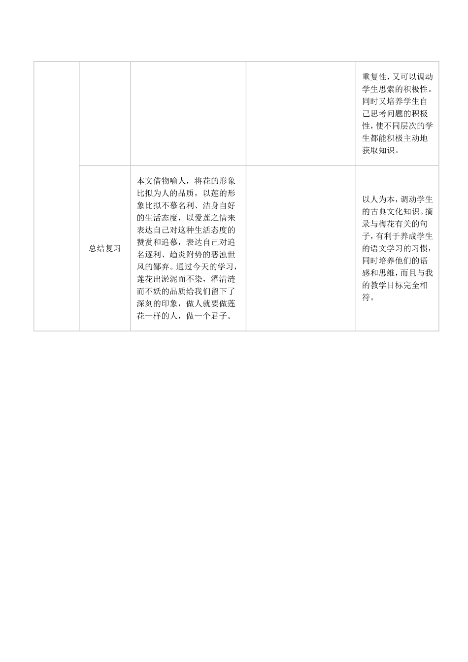应用技术优化课堂教学案例语文_第2页