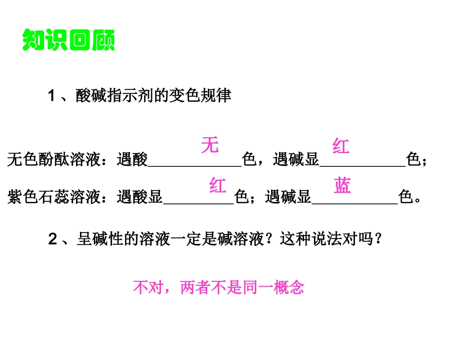 课题1常见的酸和碱课件1_第1页