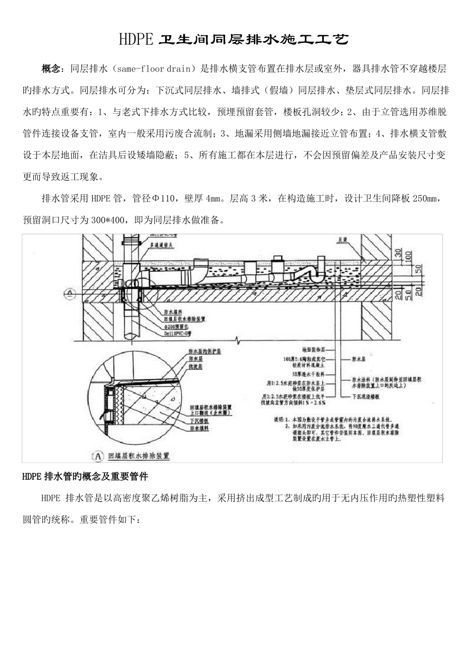 HDPE同层排水施工工艺_第1页