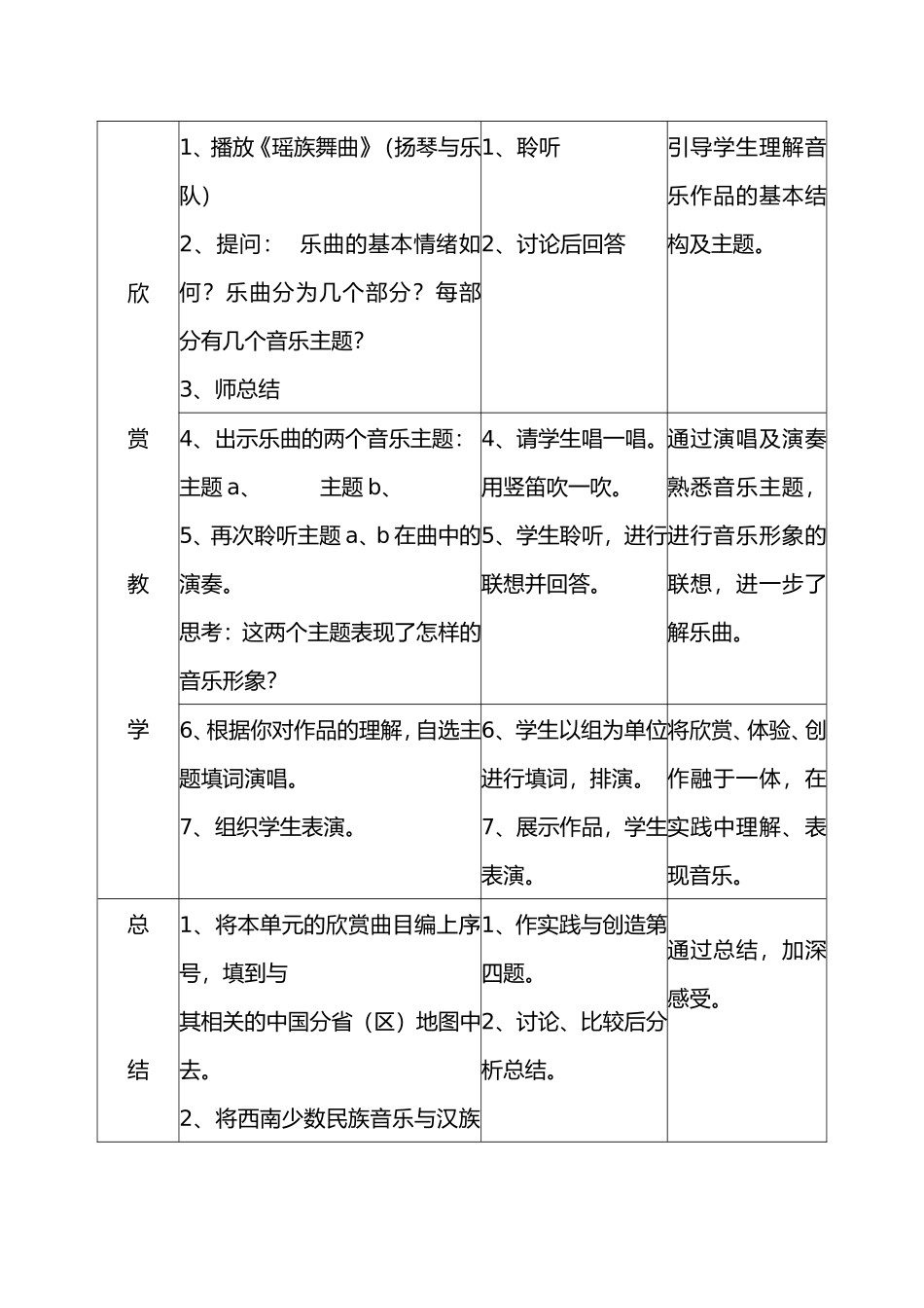 瑶族舞曲教案_第2页