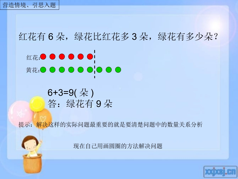 2014苏教版三年级《用“画线段图”的策略解决实际问题》_第2页