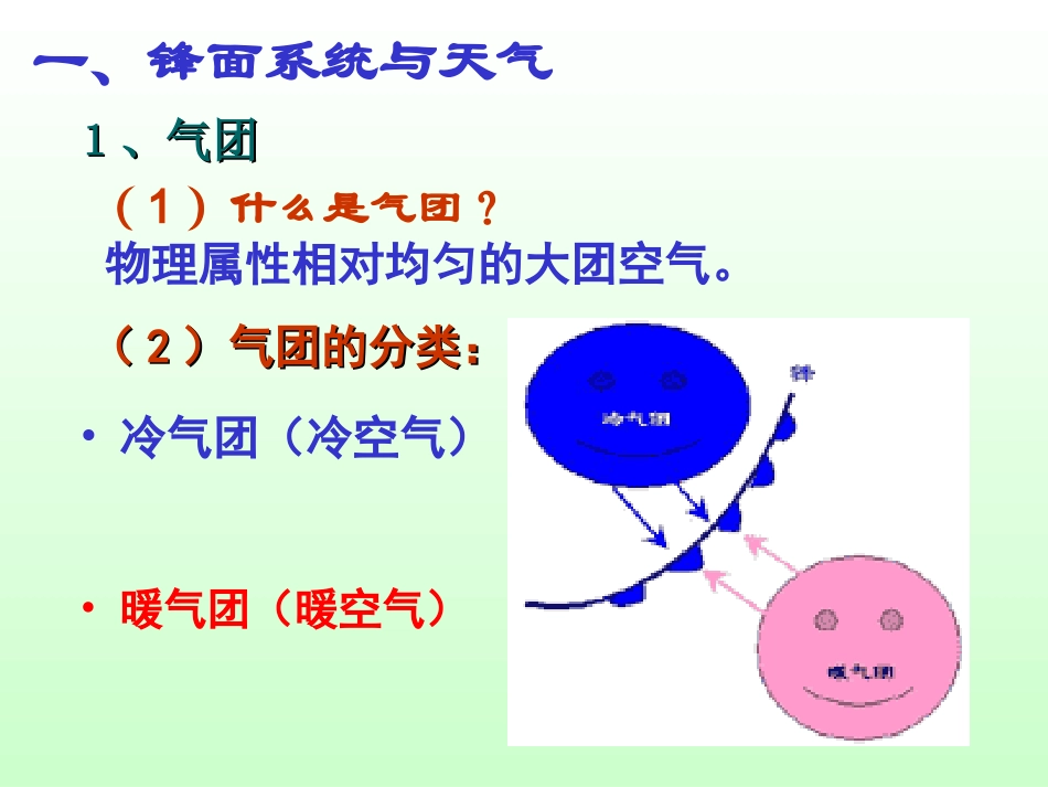 常见天气系统_第3页