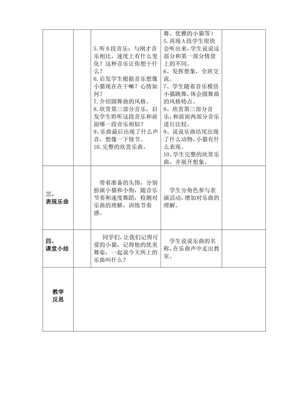 一年级音乐下册《跳圆舞曲的小猫》教学设计_第2页