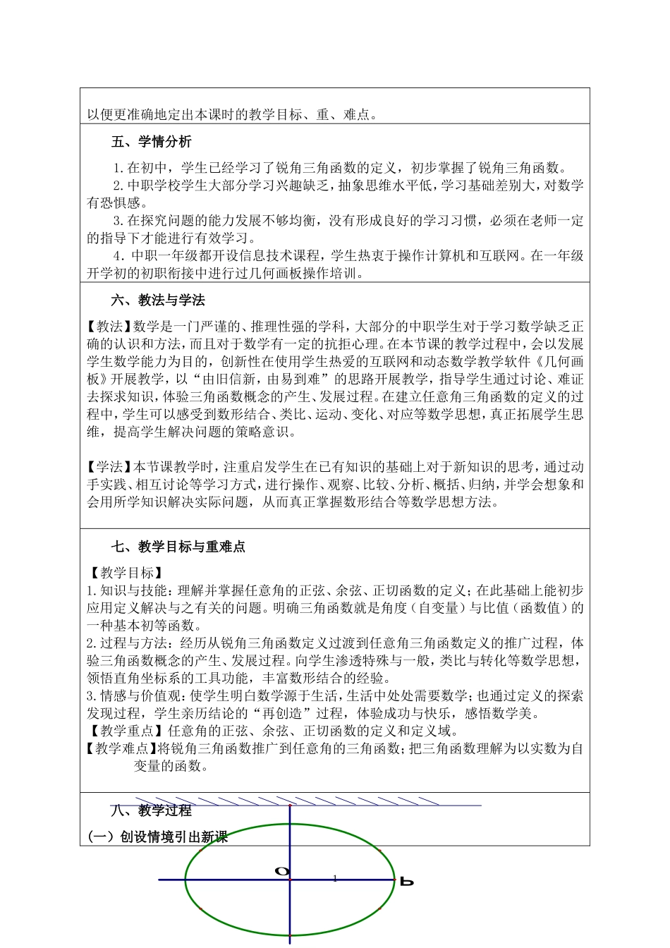 《任意角的正弦函数、余弦函数和正切函数》_黎玉珊2_第2页