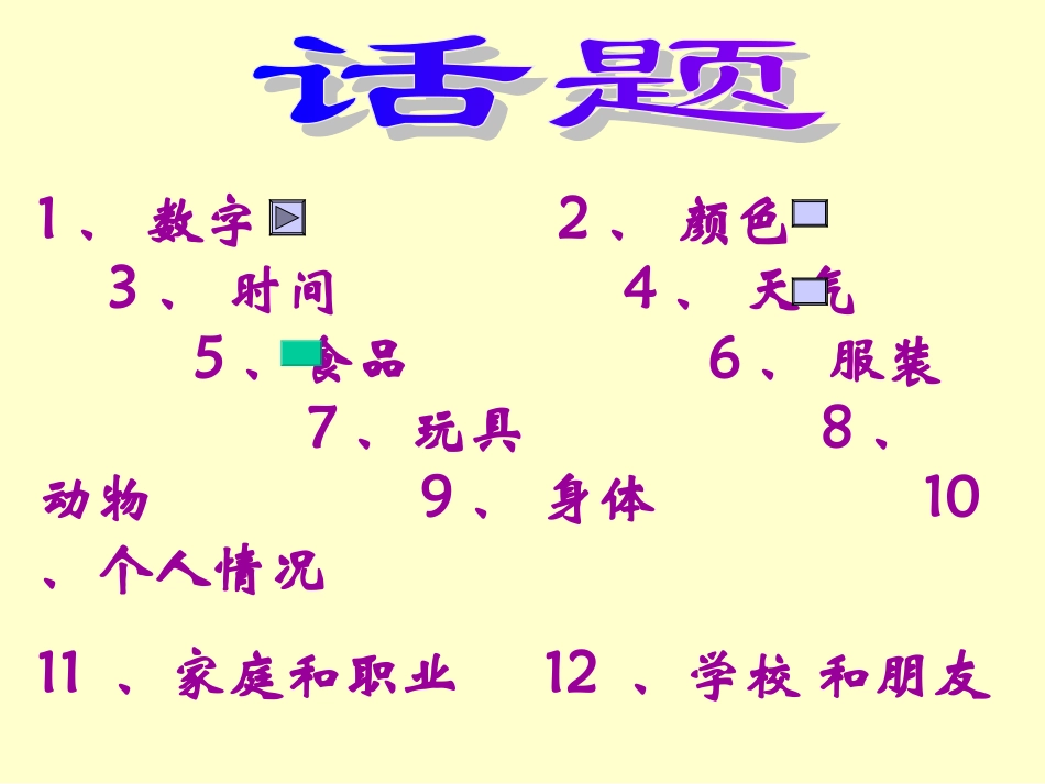 六年级话题复习数字15_第1页