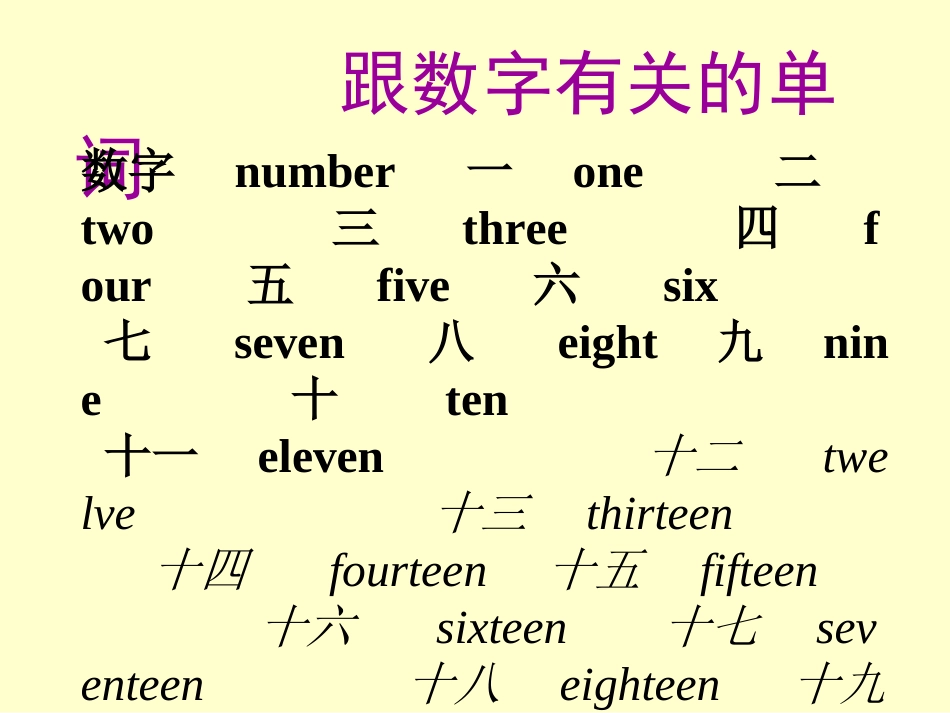 六年级话题复习数字15_第2页