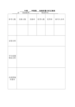 学生成绩检测质量分析表