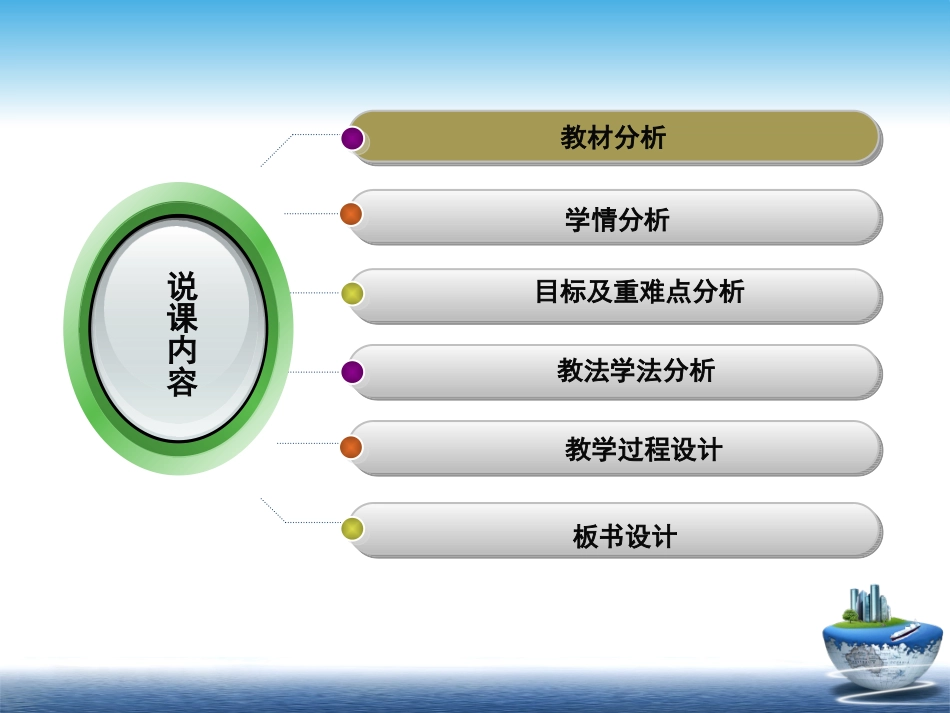 燃烧和灭火说课_第2页