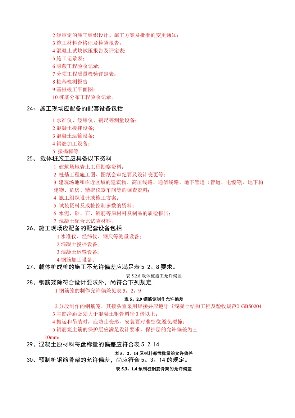 载体桩施工及验收规程_第2页