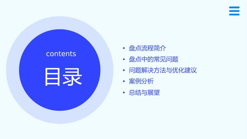 盘点流程及其常见问题解答课件_第2页