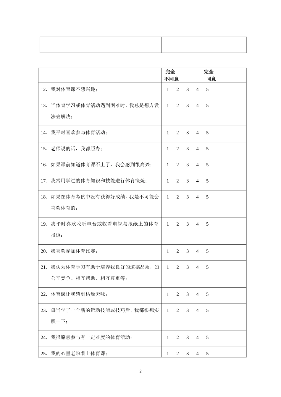 小学生体育学习兴趣调查问卷_第2页